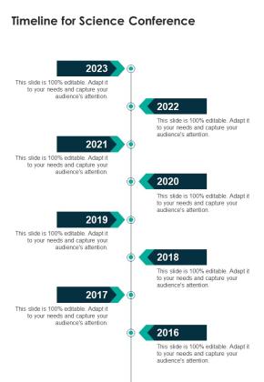 Timeline For Science Conference One Pager Sample Example Document Slide01