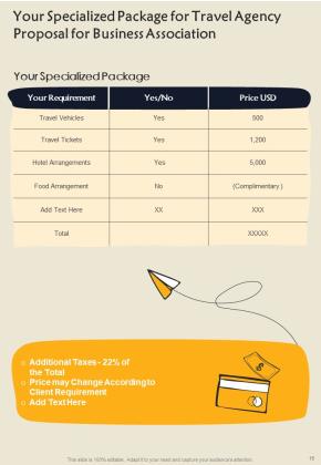 Travel Agency Proposal For Business Association Example Document Report Doc Pdf Ppt Slide15