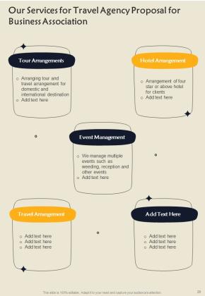Travel Agency Proposal For Business Association Example Document Report Doc Pdf Ppt Slide20
