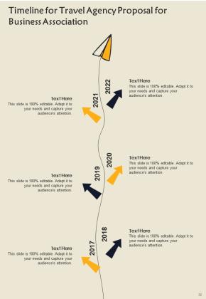 Travel Agency Proposal For Business Association Example Document Report Doc Pdf Ppt Slide32