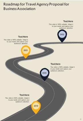 Travel Agency Proposal For Business Association Example Document Report Doc Pdf Ppt Slide33
