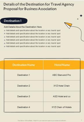Travel Agency Proposal For Business Association Example Document Report Doc Pdf Ppt Slide07