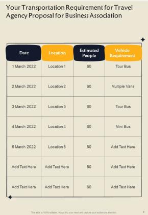 Travel Agency Proposal For Business Association Example Document Report Doc Pdf Ppt Slide08