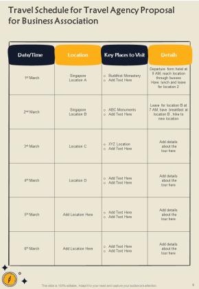 Travel Agency Proposal For Business Association Example Document Report Doc Pdf Ppt Slide09
