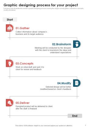 Visual Design Services Proposal Example Document Report Doc Pdf Ppt Slide07