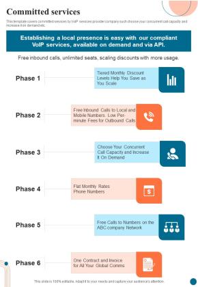 Voice Over Internet Protocol Infrastructure And Services Committed Services One Pager Sample Example Document Slide01