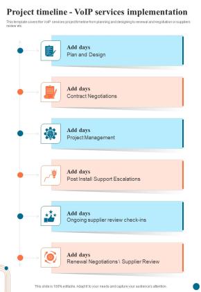 Voice Over Internet Protocol Infrastructure And Services Project Timeline Voip Services One Pager Sample Example Document Slide01