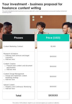 Your Investment Business Proposal For Freelance Content Writing One Pager Sample Example Document Slide01