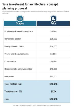 Your Investment For Architectural Concept Planning Proposal One Pager Sample Example Document Slide01