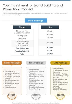 Your Investment For Brand Building And Promotion Proposal One Pager Sample Example Document Slide01