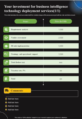 Your Investment For Business Intelligence Technology Deployment Services One Pager Sample Example Document Slide01