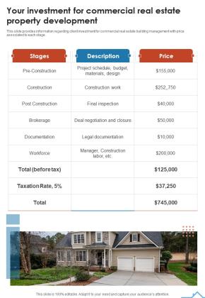 Your Investment For Commercial Real Estate Property Development One Pager Sample Example Document Slide01