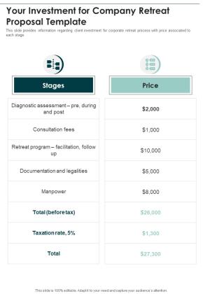 Your Investment For Company Retreat Proposal Template One Pager Sample Example Document Slide01