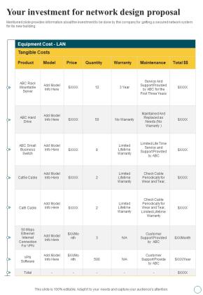 Your Investment For Network Design Proposal One Pager Sample Example Document Slide01