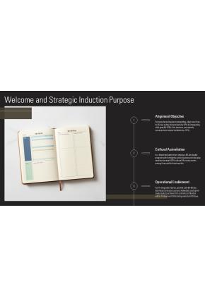 HR Induction For Workforce Integration PPT Example VM Slide03