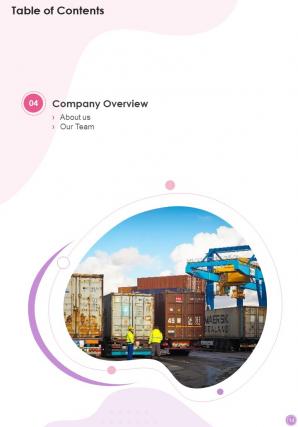 Business Proposal For Transportation And Logistics Company Example Document Report Doc Pdf Ppt