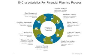 10 Characteristics For Financial Planning Process Ppt PowerPoint Presentation Slide Download