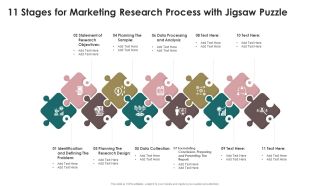 11 Stages For Marketing Research Process With Jigsaw Puzzle Guidelines PDF