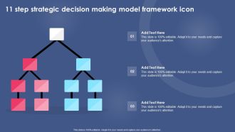 11 Step Strategic Decision Making Model Framework Icon Microsoft PDF