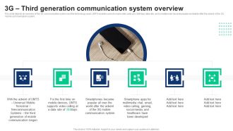 1G To 5G Cellular 3G Third Generation Communication System Overview Elements PDF