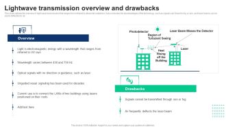 1G To 5G Cellular Lightwave Transmission Overview And Drawbacks Elements PDF