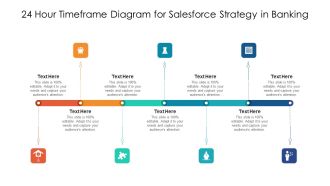 24 Hour Timeframe Diagram For Salesforce Strategy In Banking Ppt PowerPoint Presentation File Background Image PDF