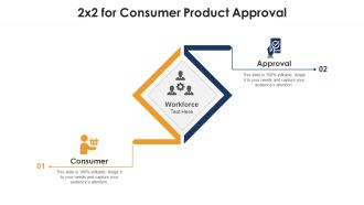 2X2 For Consumer Product Approval Ppt PowerPoint Presentation File Example Introduction PDF