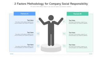 2 Factors Methodology For Company Social Responsibility Ppt PowerPoint Presentation File Example PDF