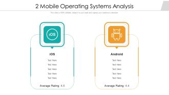 2 Mobile Operating Systems Analysis Ppt PowerPoint Presentation Gallery Shapes PDF
