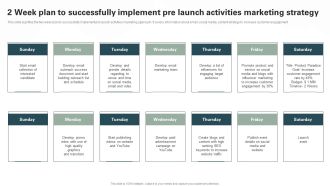2 Week Plan To Successfully Implement Pre Launch Activities Marketing Strategy Ideas PDF