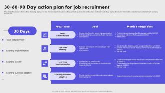 30 60 90 Day Action Plan For Job Recruitment Graphics PDF