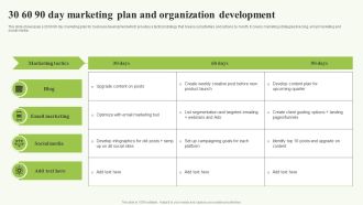 30 60 90 Day Marketing Plan And Organization Development Sample PDF