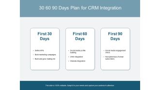 30 60 90 Days Plan For CRM Integration Ppt PowerPoint Presentation Model Themes