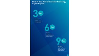 30 60 90 Days Plan For Computer Technology Project Proposal One Pager Sample Example Document