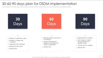 30 60 90 Days Plan For DSDM Implementation Dynamic System Development Model Download PDF