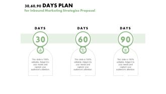 30 60 90 Days Plan For Inbound Marketing Strategies Proposal Ppt PowerPoint Presentation Layouts Examples