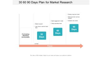 30 60 90 Days Plan For Market Research Ppt PowerPoint Presentation Show Master Slide