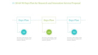 30 60 90 Days Plan For Research And Innovation Service Proposal Ppt PowerPoint Presentation Model Information PDF