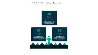 30 60 90 Days Plan For Science Conference One Pager Sample Example Document