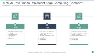 30 60 90 Days Plan To Implement Edge Computing Company Microsoft Distributed Computing Rules PDF