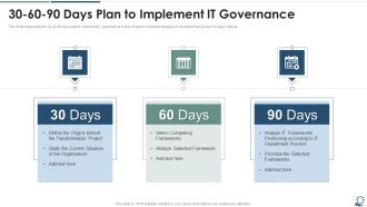 30 60 90 Days Plan To Implement IT Governance Portrait PDF