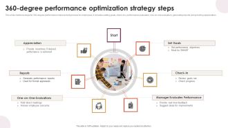 360 Degree Performance Optimization Strategy Steps Pictures PDF