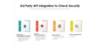 3Rd Party API Integration To Check Security Ppt PowerPoint Presentation Gallery Example Topics PDF