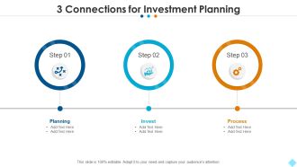 3 Connections For Investment Planning Elements PDF