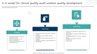 3 E Model For Clinical Quality Audit Workers Quality Development Sample PDF