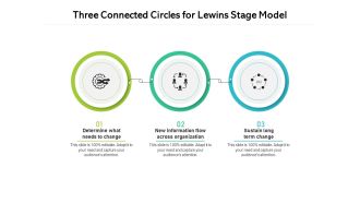 3 Interconnected Circles For Lewins Stage Framework Ppt PowerPoint Presentation File Graphic Tips PDF