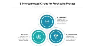 3 Interconnected Circles For Purchasing Process Ppt PowerPoint Presentation Icon Layout PDF