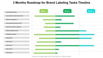 3 Months Roadmap For Brand Labeling Tasks Timeline Themes