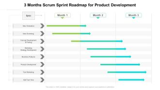 3 Months Scrum Sprint Roadmap For Product Development Infographics