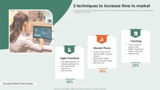 3 Techniques To Increase Time To Market Brochure PDF